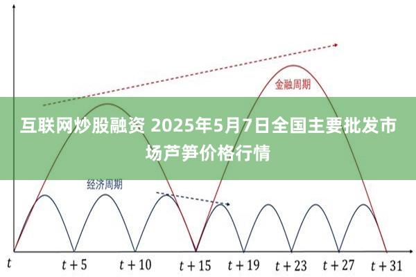互联网炒股融资 2025年5月7日全国主要批发市场芦笋价格行情