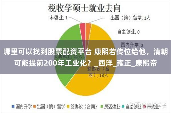 哪里可以找到股票配资平台 康熙若传位给他，清朝可能提前200年工业化？_西洋_雍正_康熙帝