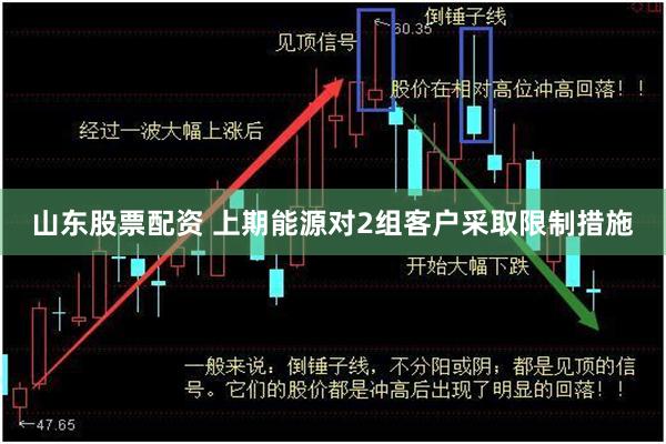 山东股票配资 上期能源对2组客户采取限制措施