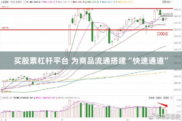 买股票杠杆平台 为商品流通搭建“快速通道”